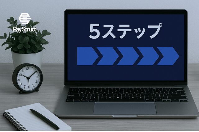DX成功のための5つのステップ