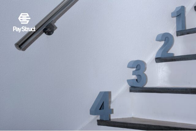 成功するDX導入のステップ