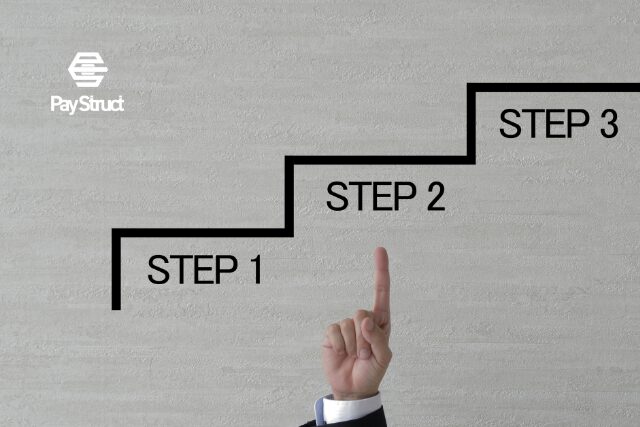 中小企業DX成功のための5つの実践ステップ