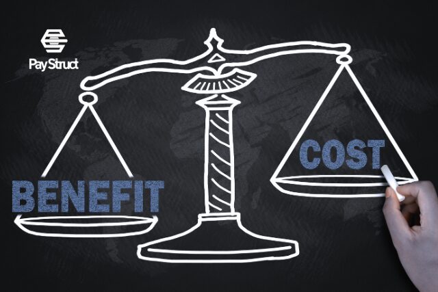 費用対効果を最大化する補助金